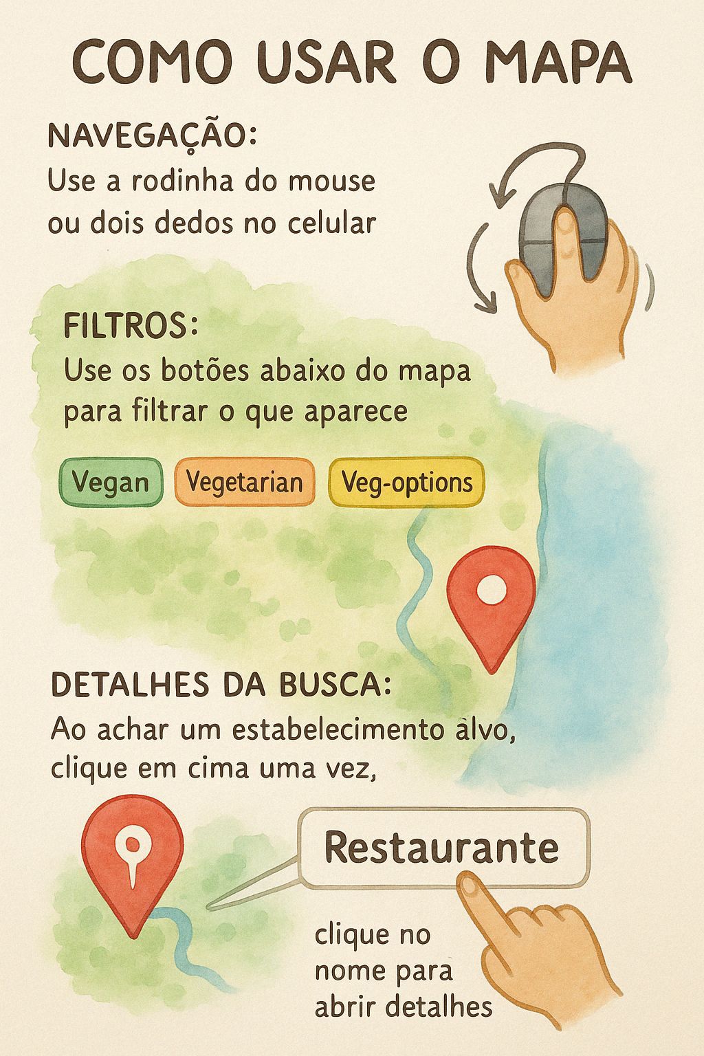 Restaurantes Veganos no Brasil